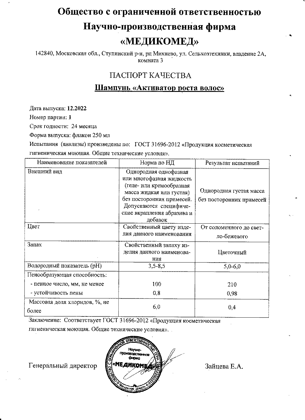 Паспорт №122022